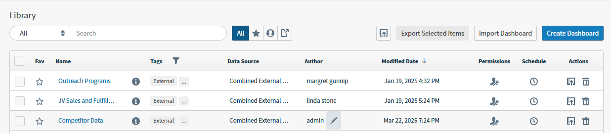 use to manage your dashboards